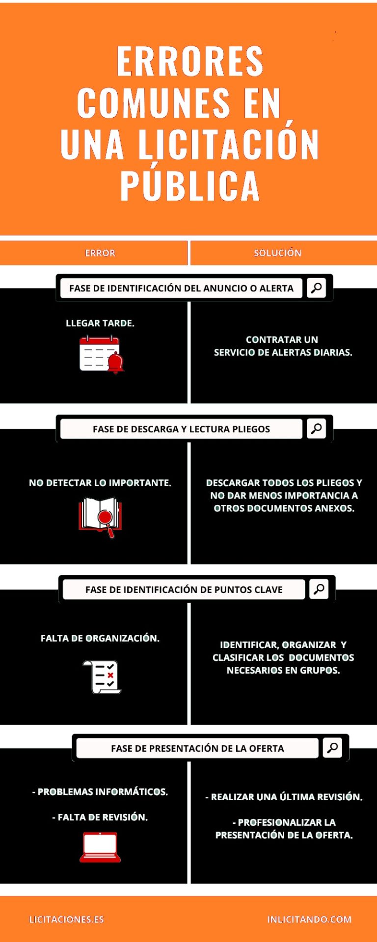 licitación-pública